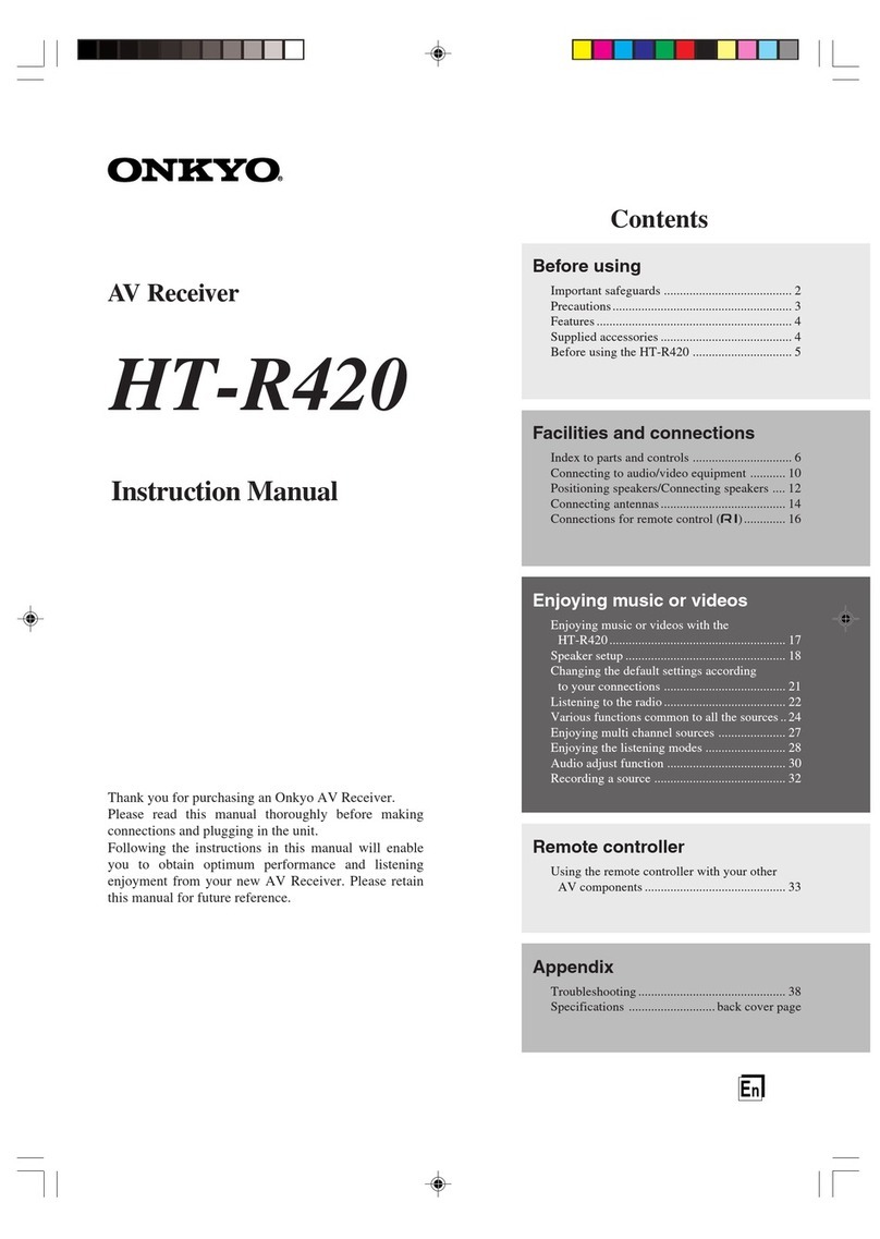 Onkyo HT-R420 User manual