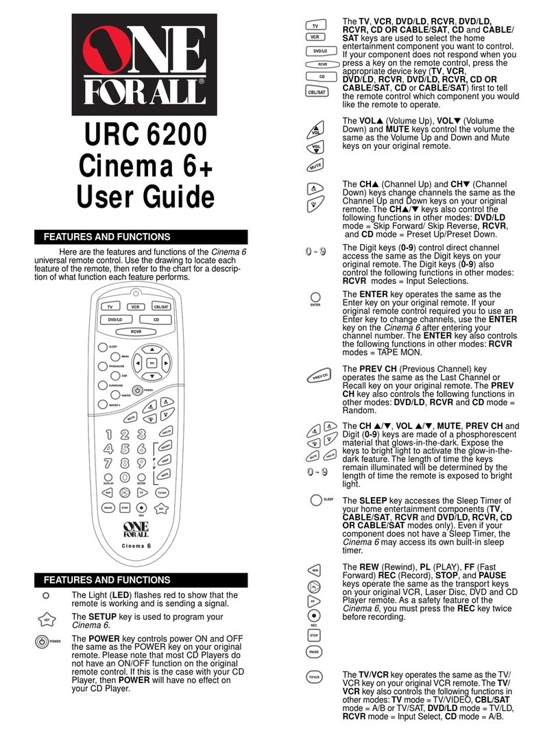 One Forall URC-6200 Cinema 6+ User manual