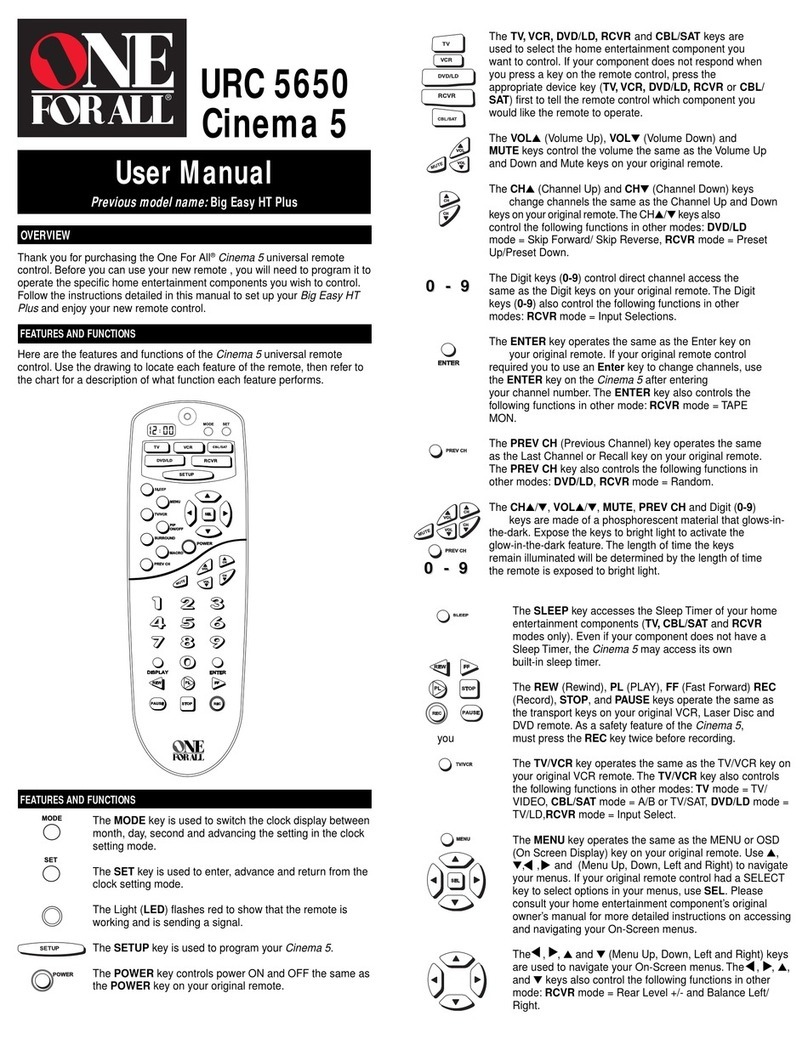 One Forall URC-5650 Cinema 5 user manual