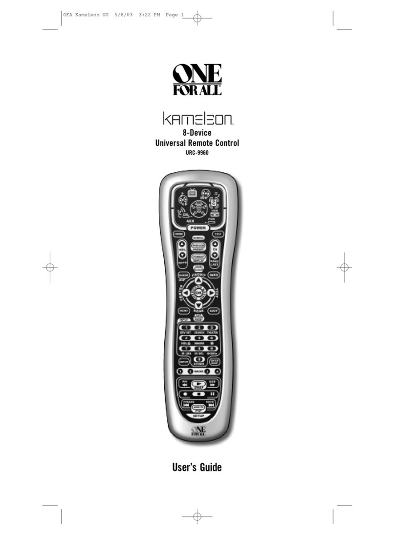 One Forall Kameleon User manual
