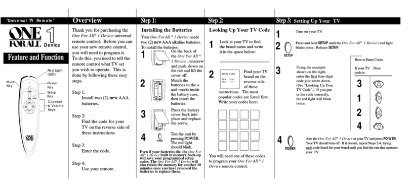 One Forall URC-1030 User manual