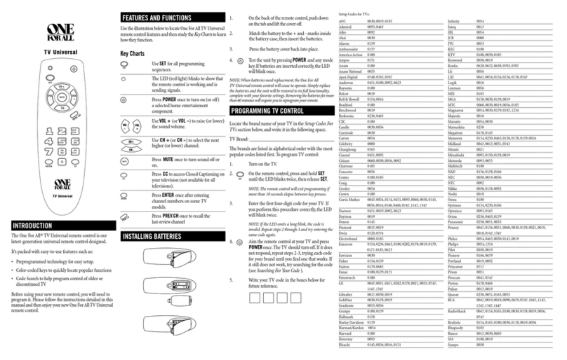 One Forall URC-1050 User manual