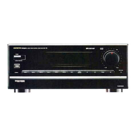 Onkyo TX-SV919 instruction manual