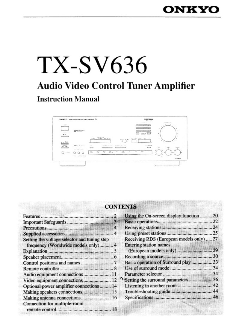 Onkyo TX-SV636 instruction manual