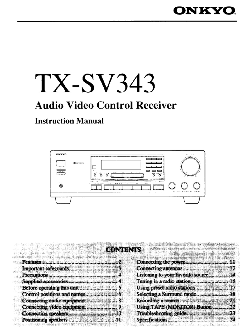 Onkyo TX-SV343 User manual