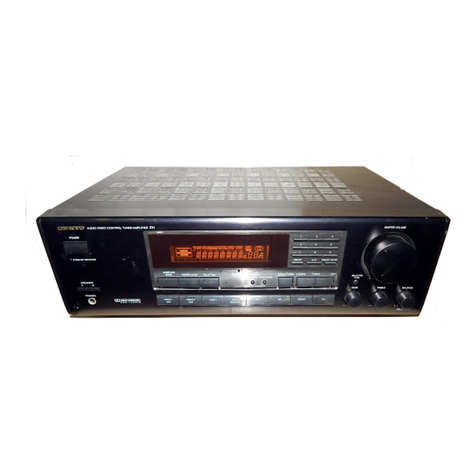 Onkyo TX-SV424 User manual