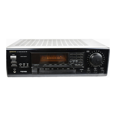 Onkyo TX-SV414 User manual