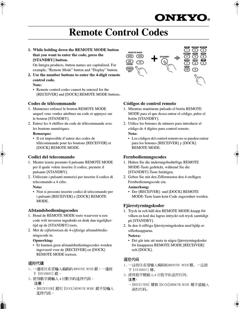 Onkyo TX-SR805 Code guide