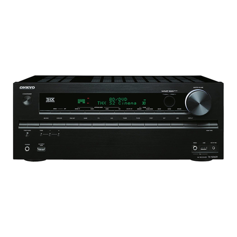 Onkyo TX-NR609 User manual