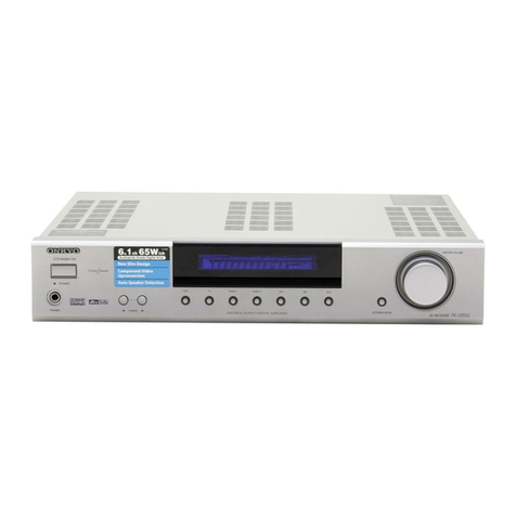 Onkyo TX-LR552 User manual