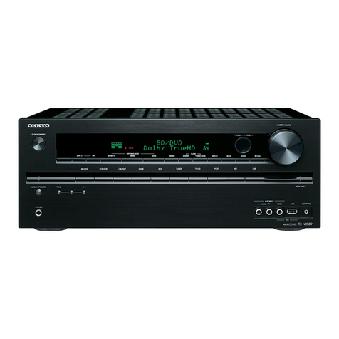 Onkyo TX-NR509 User manual