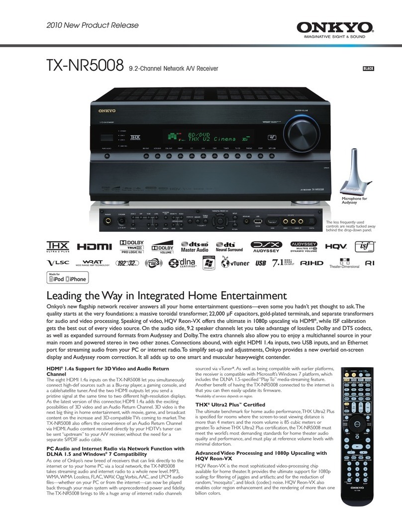 Onkyo TX-NR5008 User manual