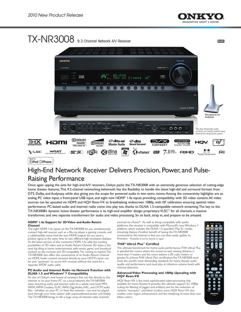 Onkyo TX-NR3008 User manual Onkyo TX-NR3008 User manual