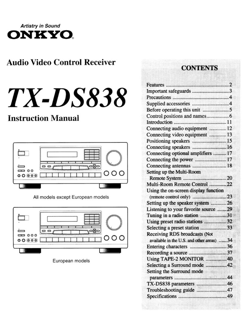 Onkyo TX-DS838 User manual