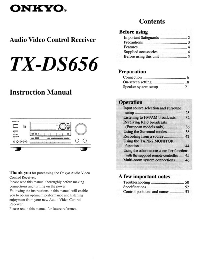 Onkyo TX-DS656 instruction manual