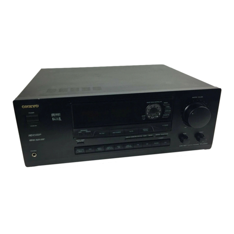 Onkyo TX-DS555 User manual
