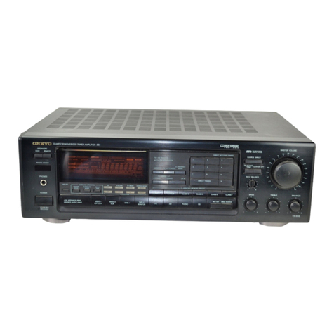 Onkyo TX-904 User manual