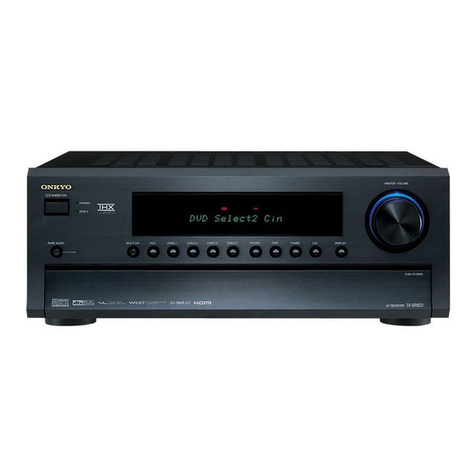 Onkyo TX-SR803 User manual