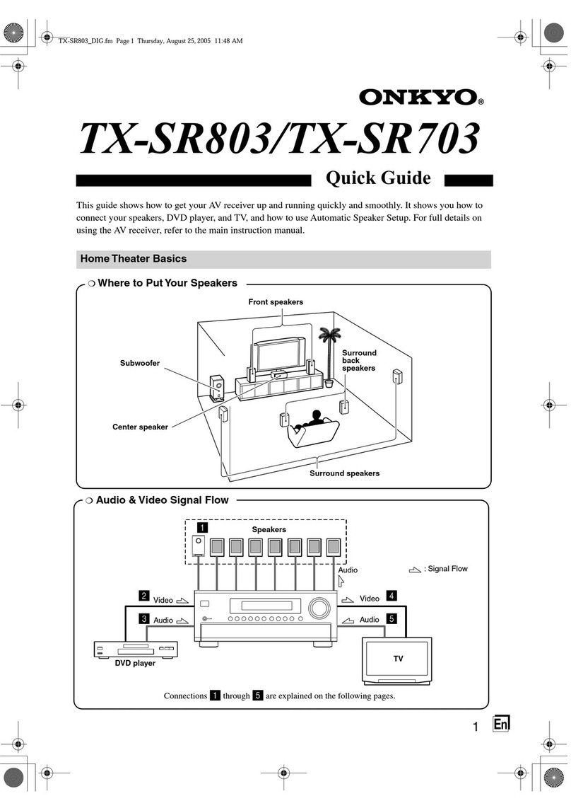Onkyo TX-SR703 User manual