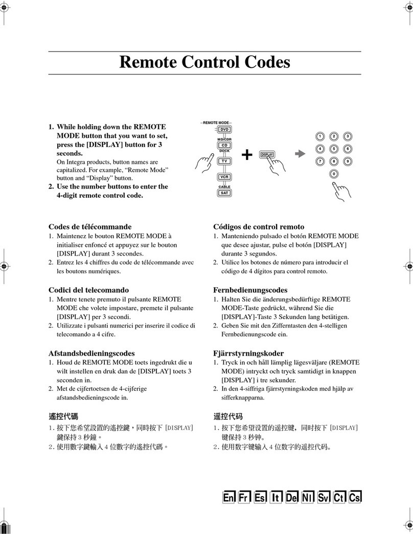 Onkyo TX-SR505 Administrator guide