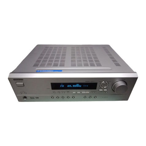 Onkyo TX-SR302 User manual