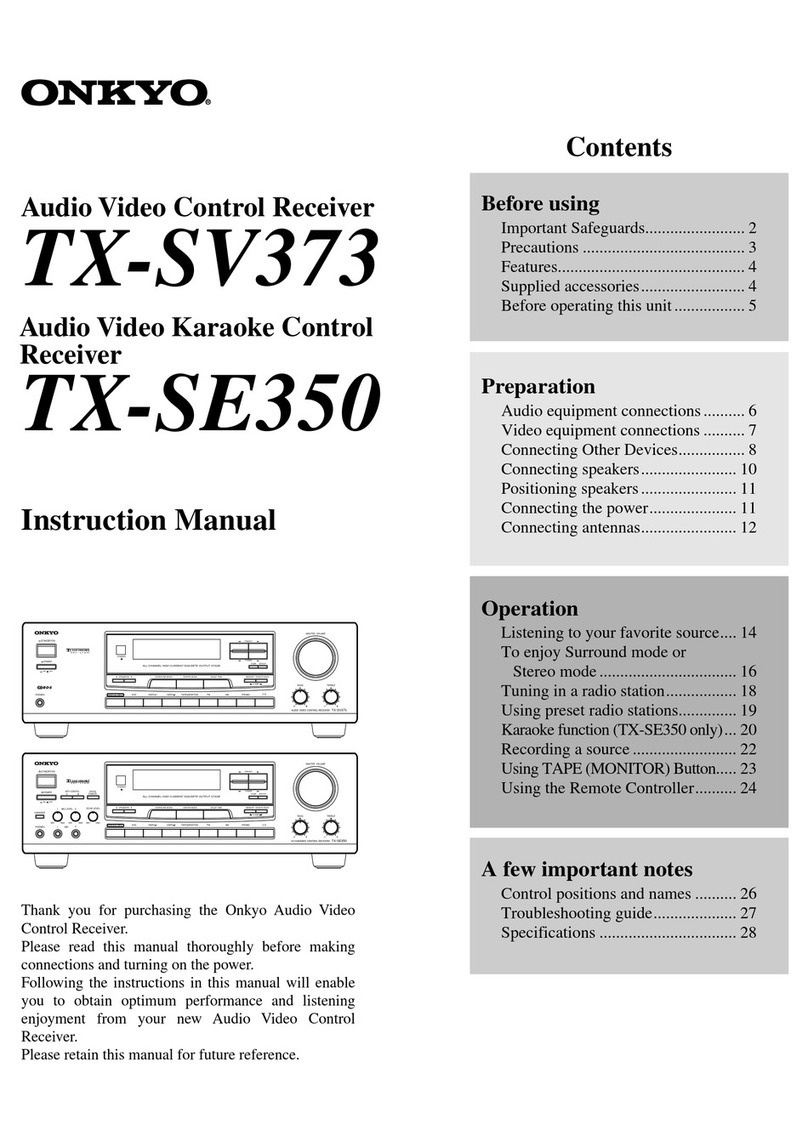 Onkyo TX-SE350 User manual
