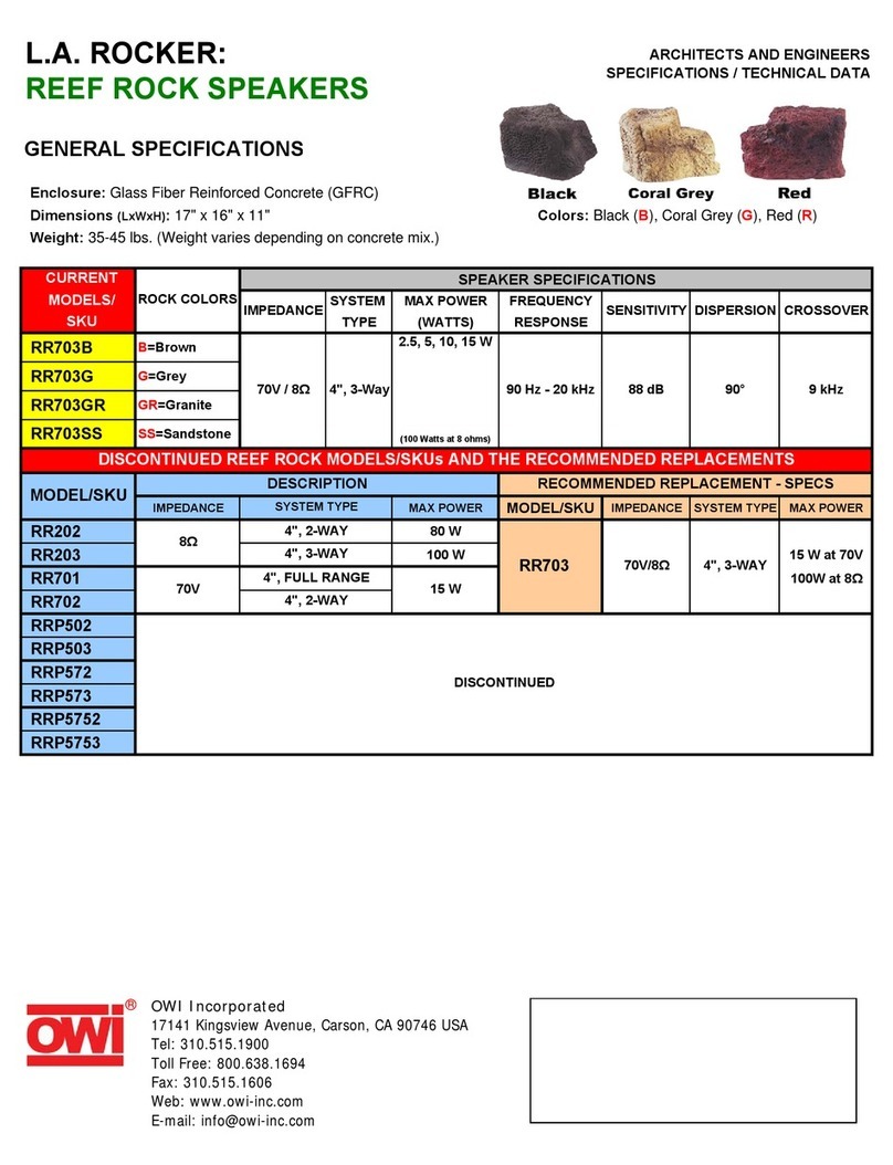 OWI RR202 Specifications