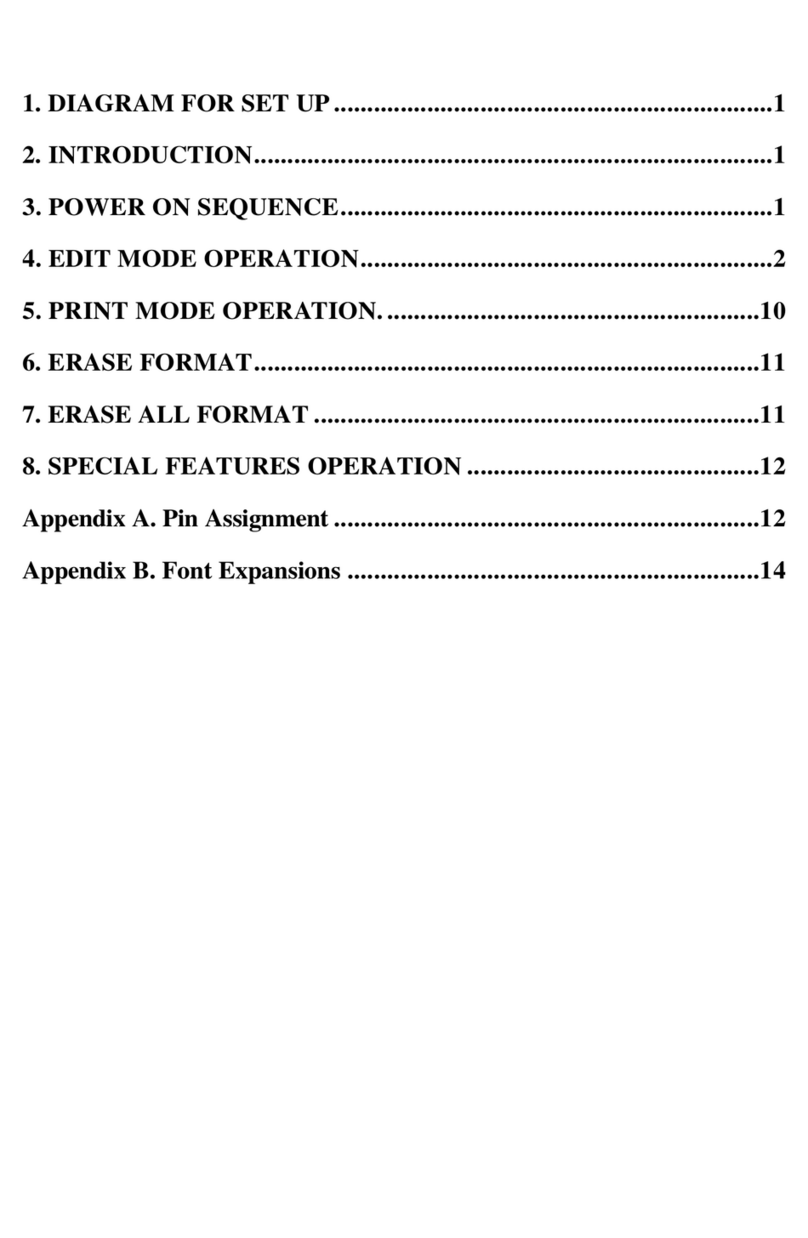 Output Solutions KP-200 User manual