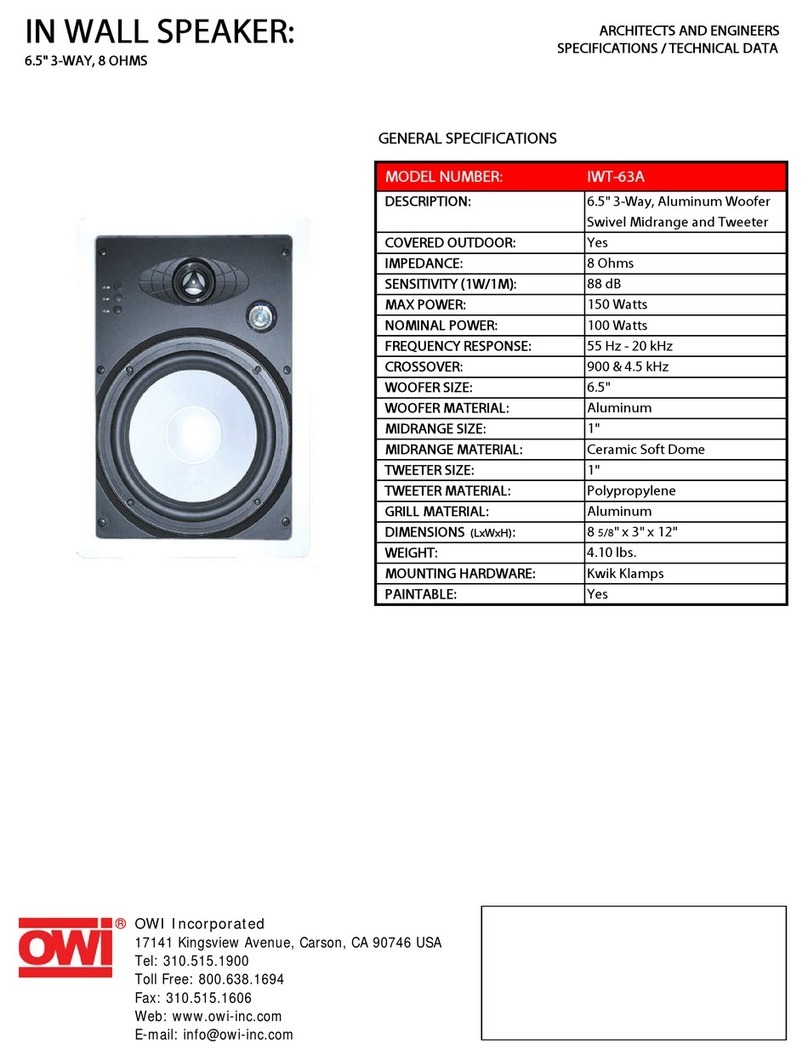 OWI IWT-63A User manual