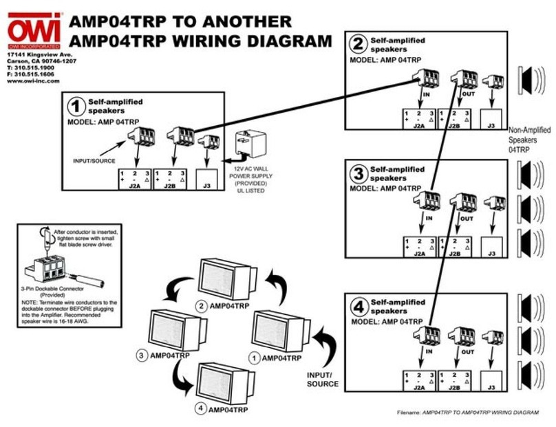 OWI AMP04TRP Quick start guide