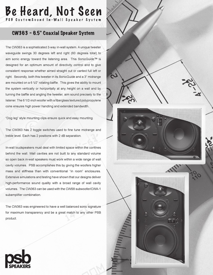 PSB CustomSound CW363 User manual