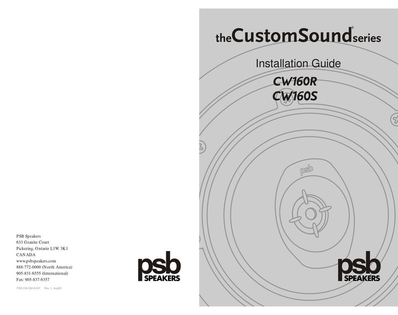 PSB CustomSound CW160R User manual
