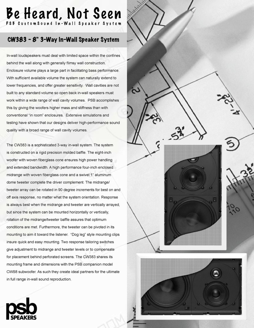 PSB CustomSound CW383 User manual