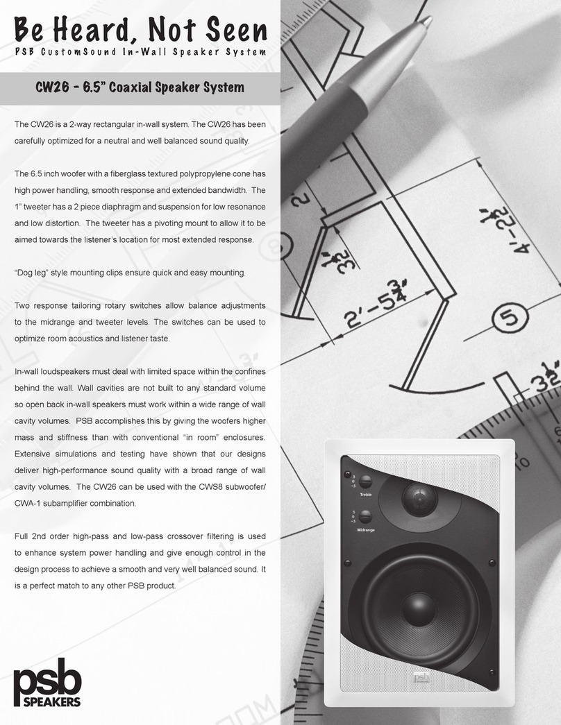 PSB CustomSound CW26 User manual