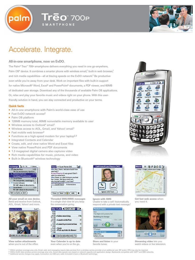 Palm Treo 700p User manual