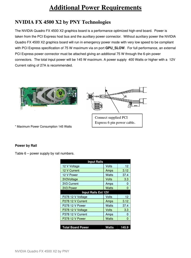 Nvidia VCQFX4500X2 supplementary guide