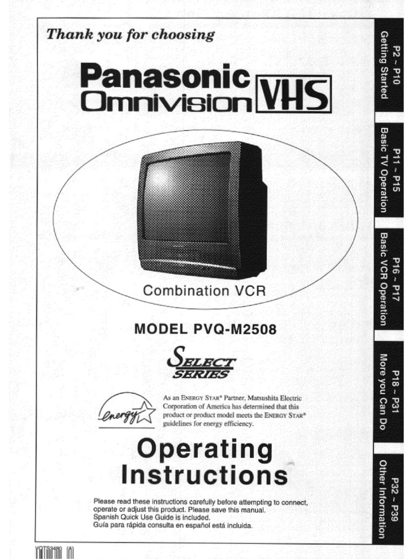 Panasonic OmniVision PV-QM2508 User manual