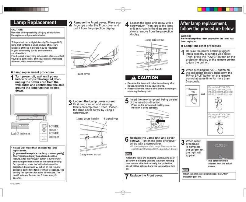 Panasonic PT43LC14 - MULTI MEDIA DISPLAY Lamp replacement update