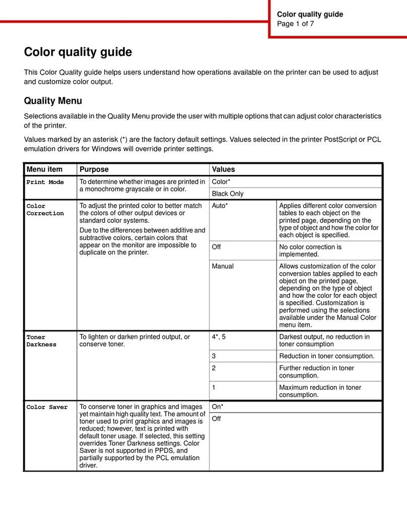 Lexmark C920 SERIES User manual