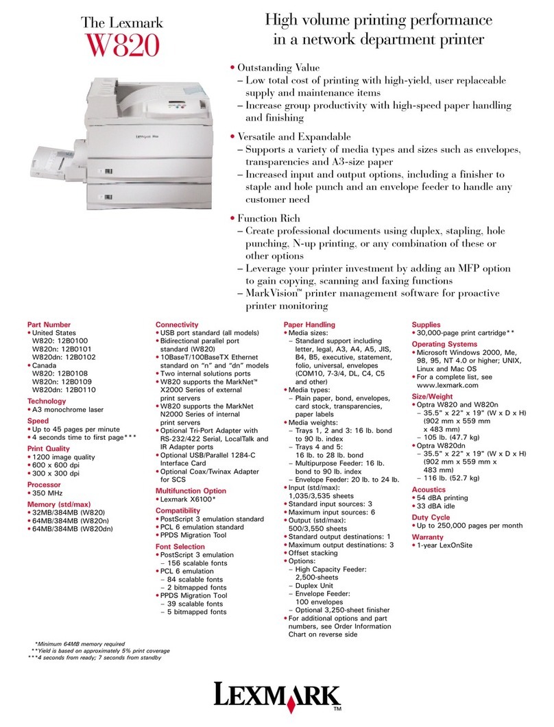 Lexmark W820 User manual