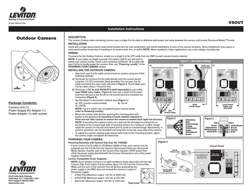 Leviton VSOUT User manual