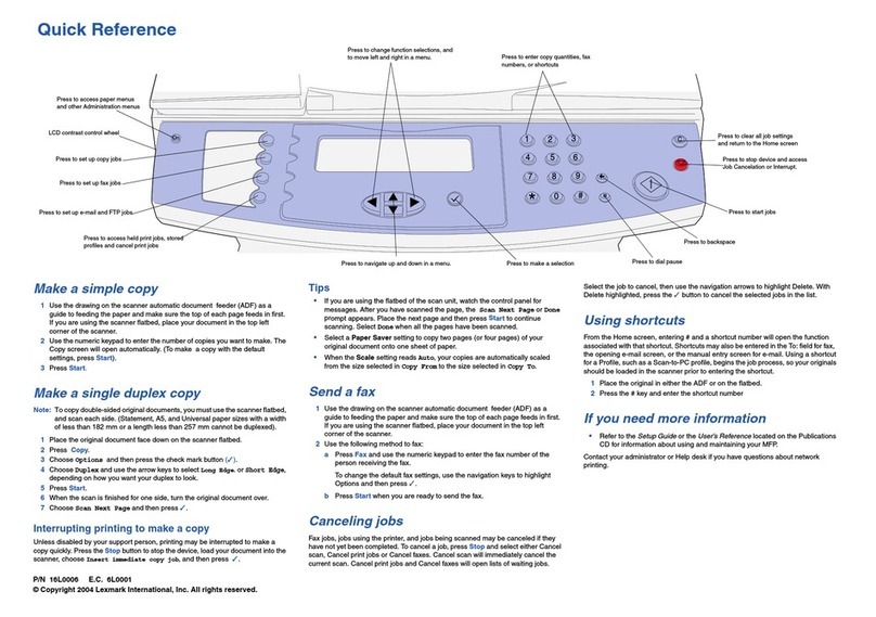 Lexmark X422 User manual