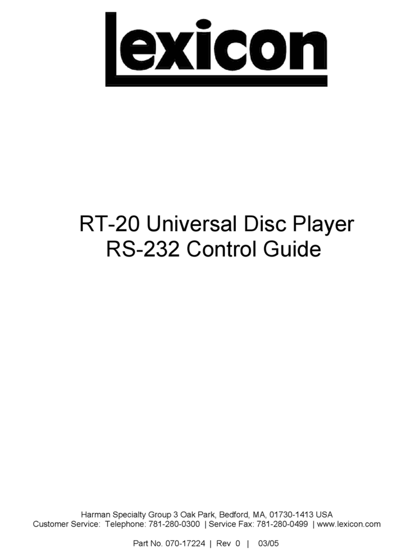 Lexicon RT-20 Control guide