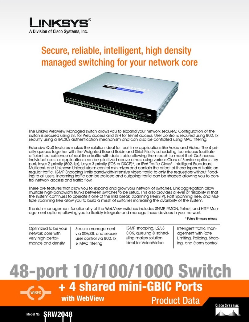 Linksys SRW2048 Operation manual