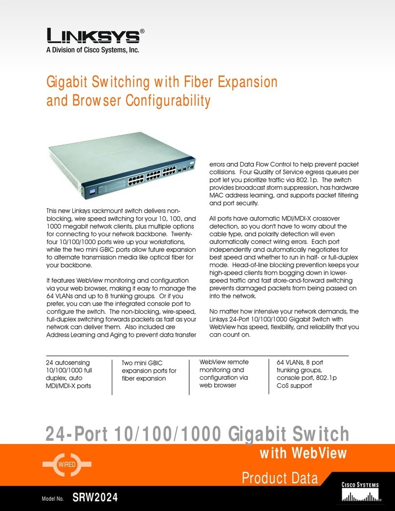 Linksys SRW2024 User manual