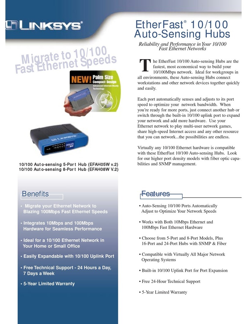 Linksys EFAH05W User manual