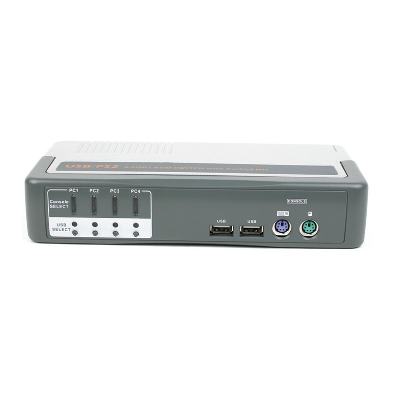 Linkskey LKV-248AUSK Quick installation guide