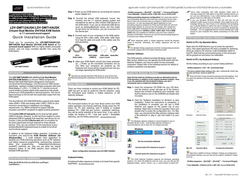 Linkskey LDV-DM712AUSK User manual