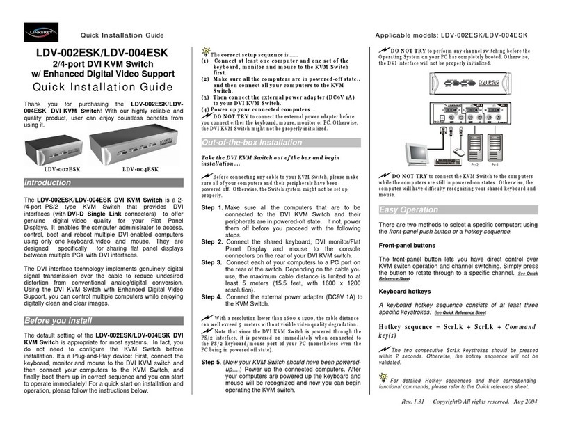 Linkskey LDV-002ESK Quick installation guide Linkskey LDV-002ESK Quick installation guide