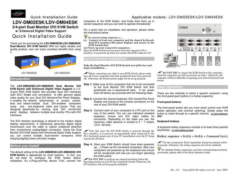 Linkskey LDV-DM02ESK Quick installation guide